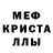 КЕТАМИН VHQ Brandon Orndorff